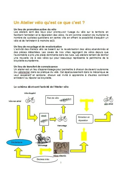 Atelier vélo 3