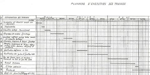 PLANNING 1 - Copie