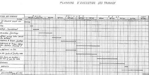 PLANNING 2 - Copie
