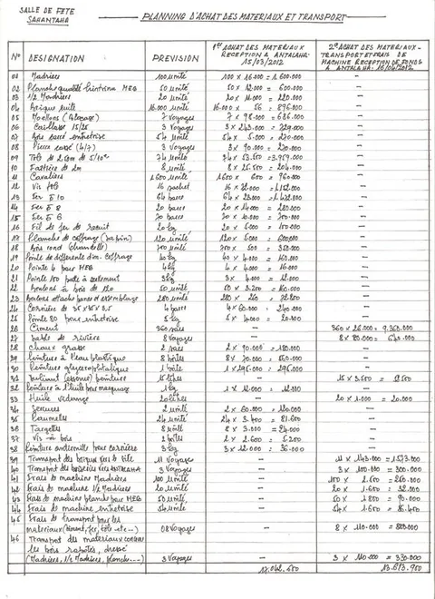 PLANNING_D_ACHAT_DES_MATERIAUX_ET_TRANSPORT_SALLE_COMMUNAUTAIRE