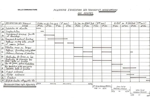 Planning_Fran_ais_Malgache_Salle_communautaire