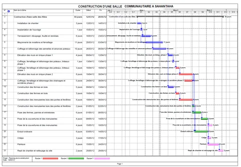 Planning_de_construction_de_la_salle_communautaire