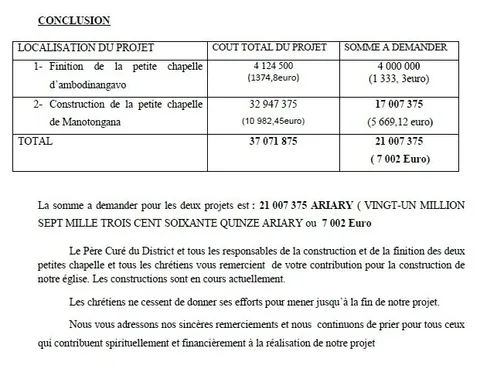 PROJET 9