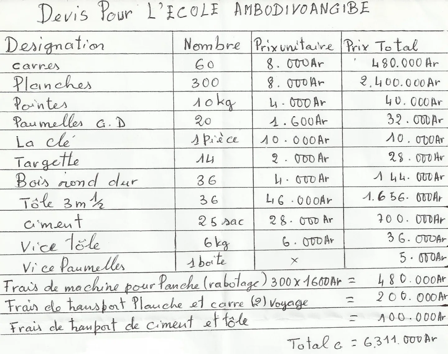 DEVIS_ECOLE_AMBODIVOANGIBE_B